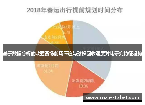 基于数据分析的欧冠赛场前场压迫与球权回收速度对比研究特征趋势