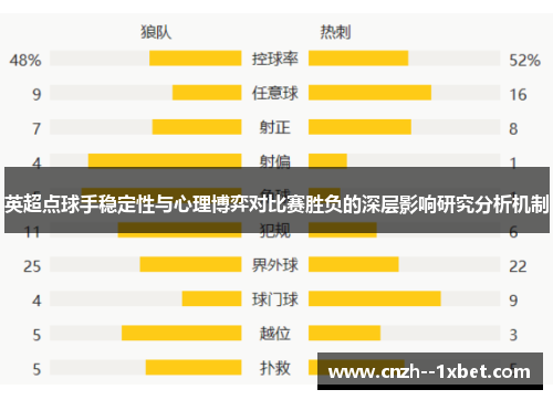 英超点球手稳定性与心理博弈对比赛胜负的深层影响研究分析机制