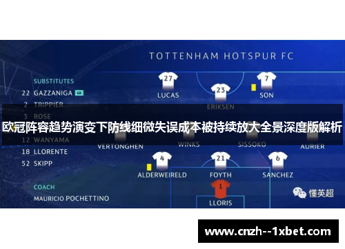 欧冠阵容趋势演变下防线细微失误成本被持续放大全景深度版解析