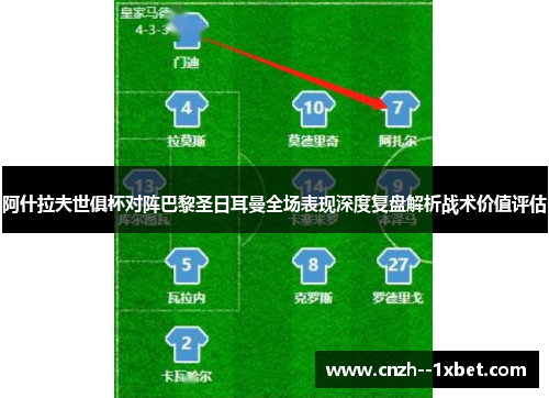 阿什拉夫世俱杯对阵巴黎圣日耳曼全场表现深度复盘解析战术价值评估