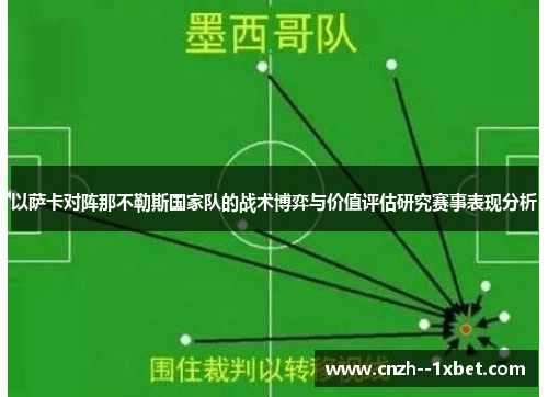 以萨卡对阵那不勒斯国家队的战术博弈与价值评估研究赛事表现分析