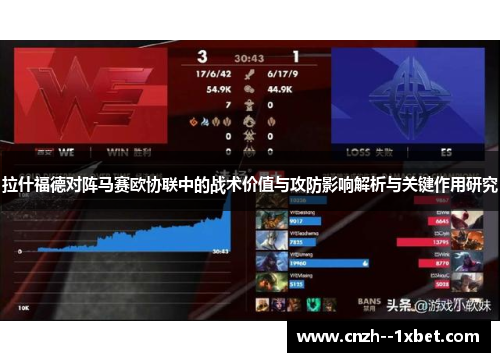 拉什福德对阵马赛欧协联中的战术价值与攻防影响解析与关键作用研究