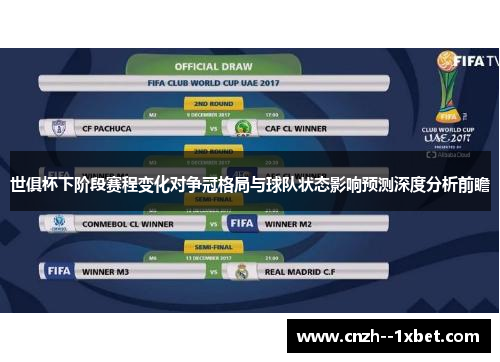 世俱杯下阶段赛程变化对争冠格局与球队状态影响预测深度分析前瞻