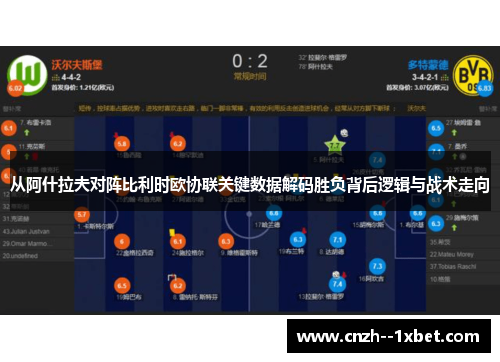 从阿什拉夫对阵比利时欧协联关键数据解码胜负背后逻辑与战术走向